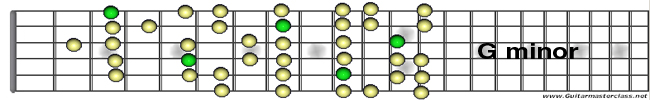 G minor.jpg